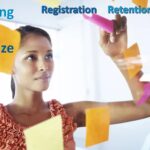 Memorize something Fast